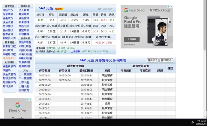 Goodinfo網站截圖